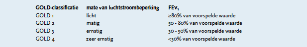 Schermafbeelding 2014-09-14 om 11.34.43