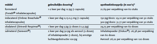 Schermafbeelding 2014-09-14 om 11.36.10