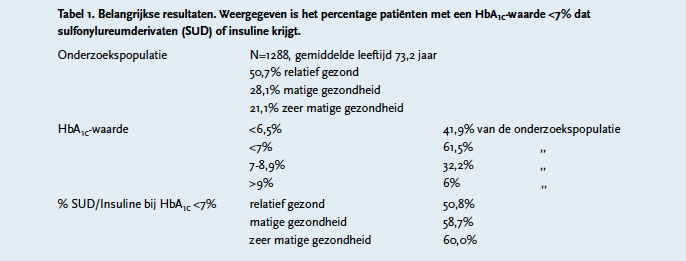 Schermafbeelding 2015 04 21 om 10.53.50