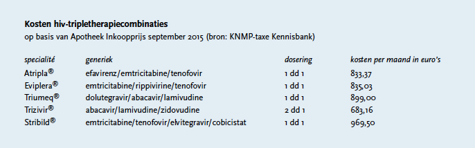 Schermafbeelding 2015 10 20 om 14.02.52