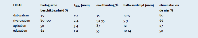 Schermafbeelding 2016 02 29 om 21.54.41