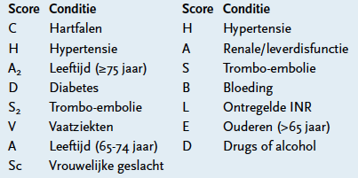 Schermafbeelding 2016 10 23 om 14.06.13