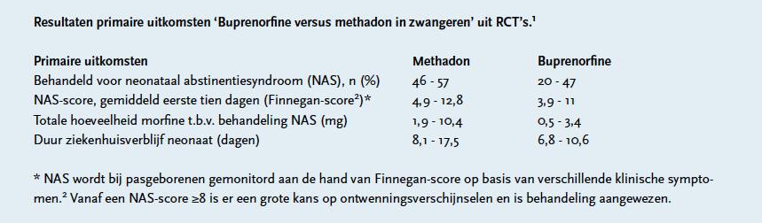 Schermafbeelding 2016 10 23 om 14.08.23