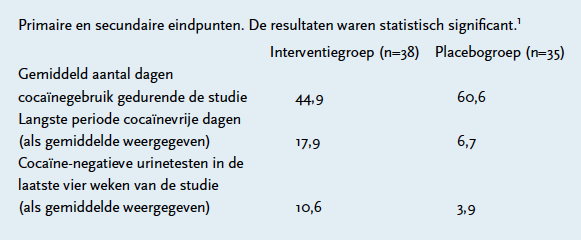 Schermafbeelding 2016 12 03 om 21.19.00