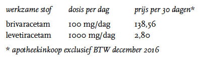 Schermafbeelding 2016 12 27 om 18.58.28