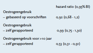 Schermafbeelding 2017 06 26 om 22.24.35