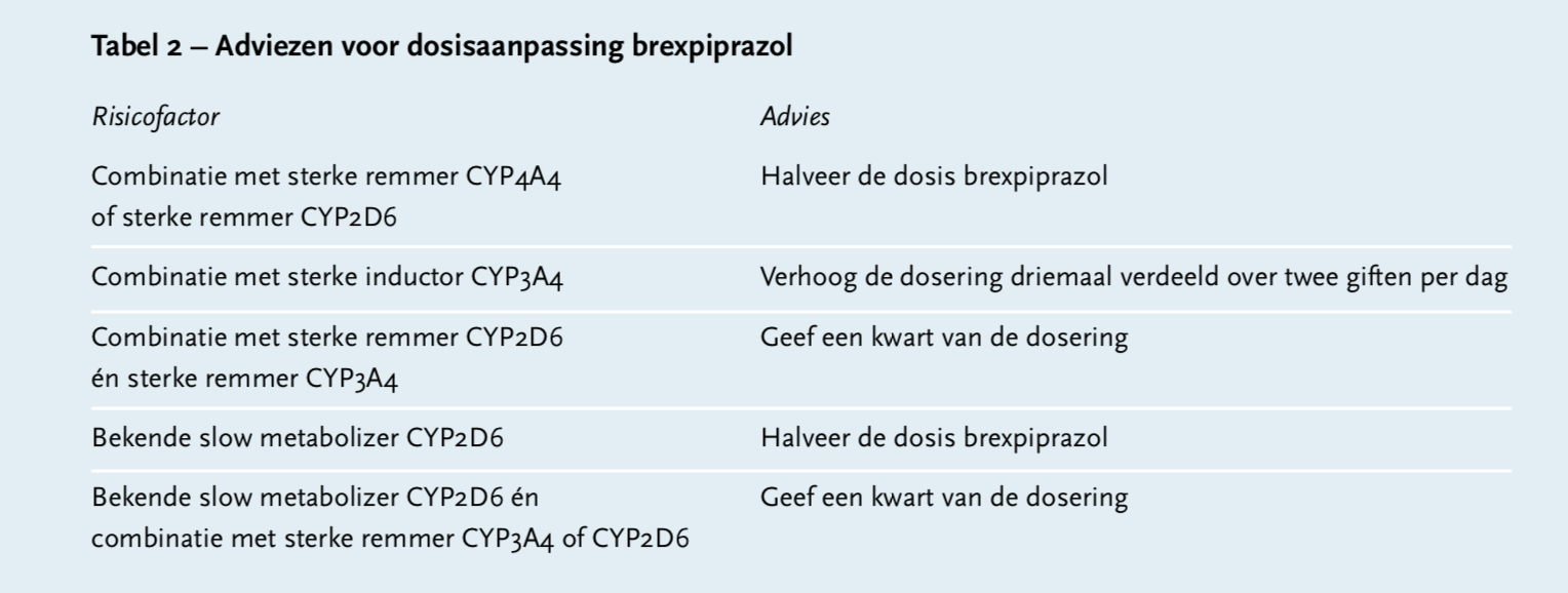 Schermafbeelding 2019 03 27 om 20.44.52