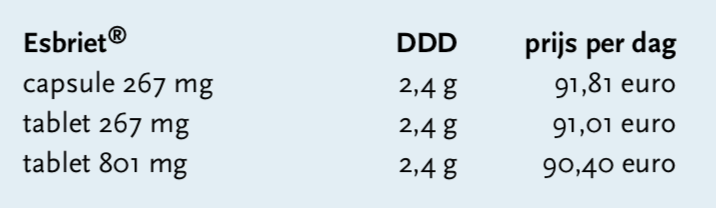 Schermafbeelding 2019 05 20 om 10.40.04