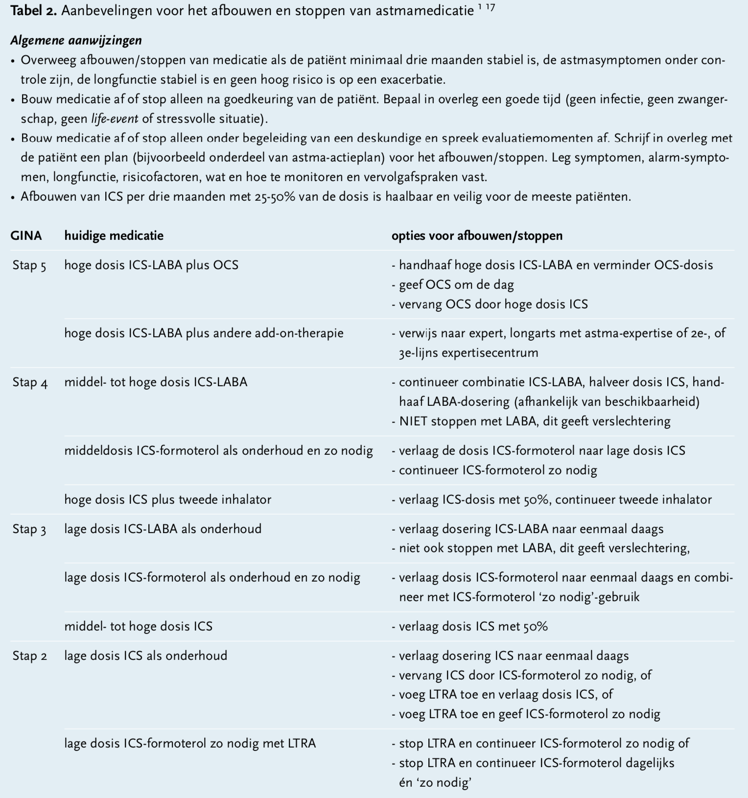 Schermafbeelding 2019 10 01 om 18.19.45