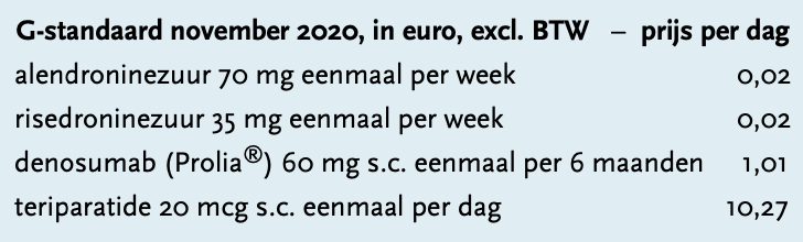 Schermafbeelding 2020 12 21 om 21.33.38