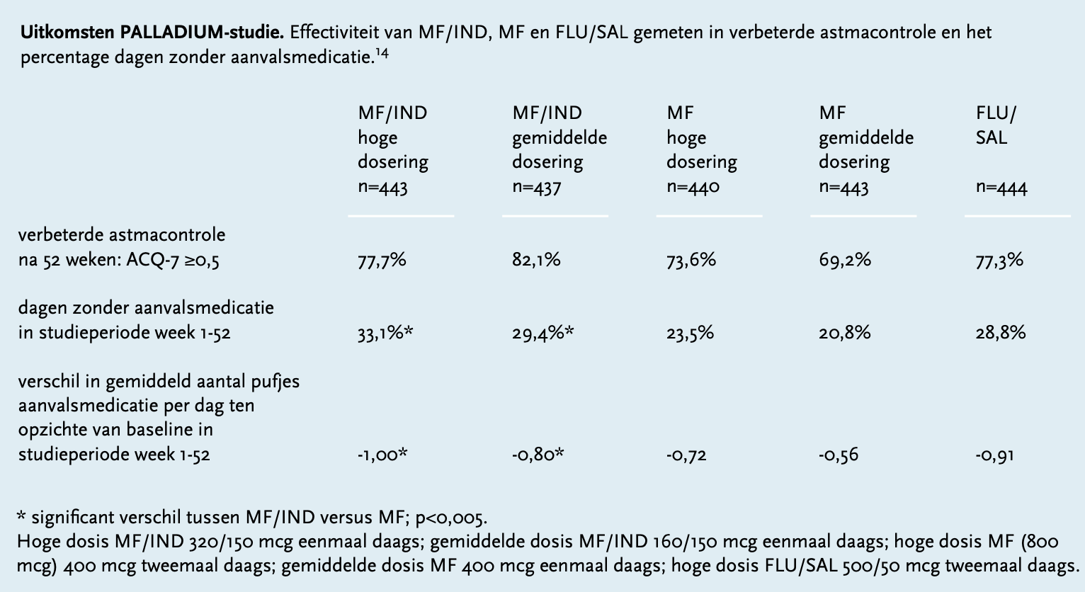 Schermafbeelding 2020 12 21 om 21.37.38