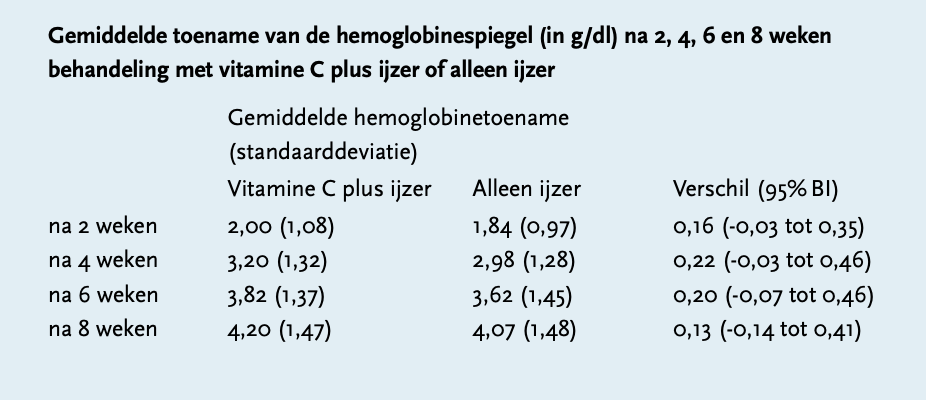 Schermafbeelding 2021 02 26 om 20.39.48