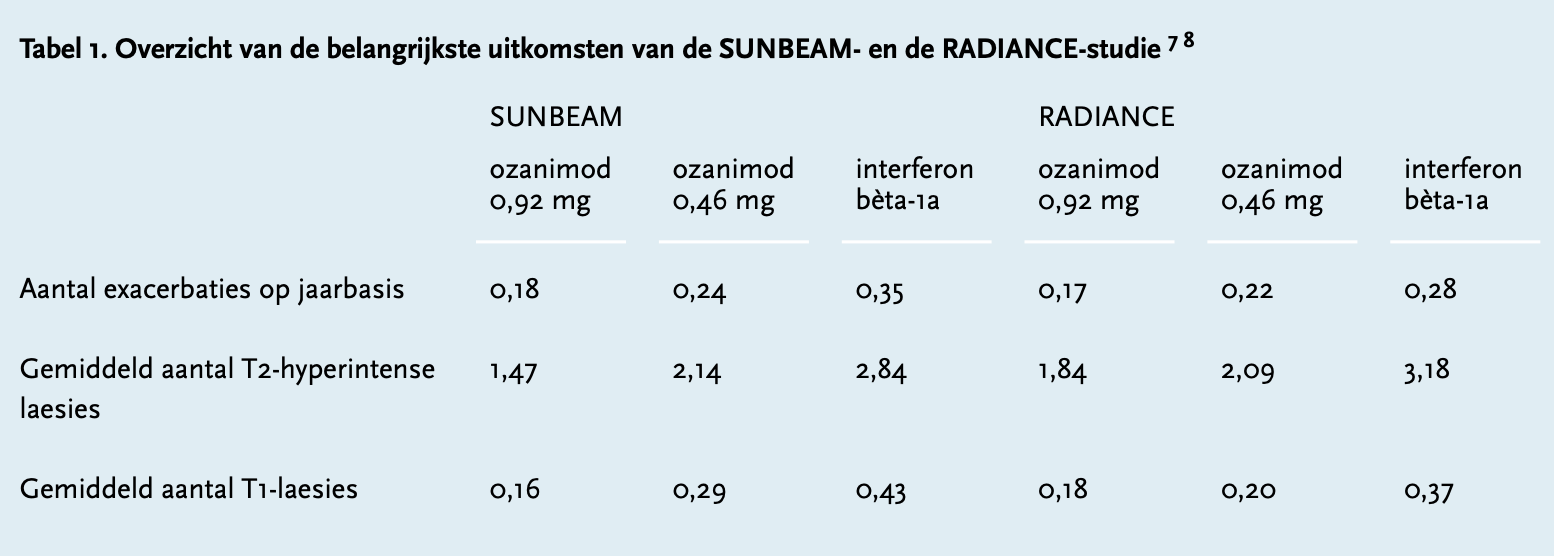 Schermafbeelding 2021 05 02 om 11.54.29