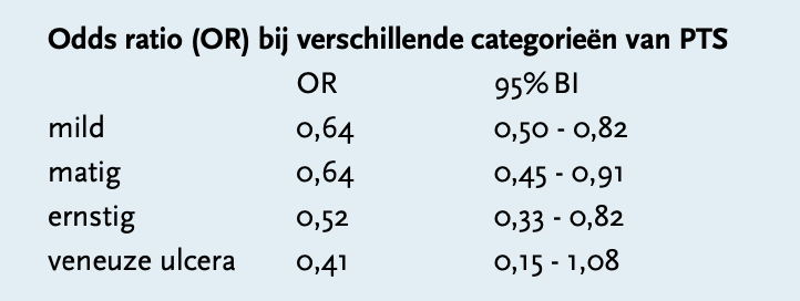 Schermafbeelding 2021 05 30 om 15.23.25