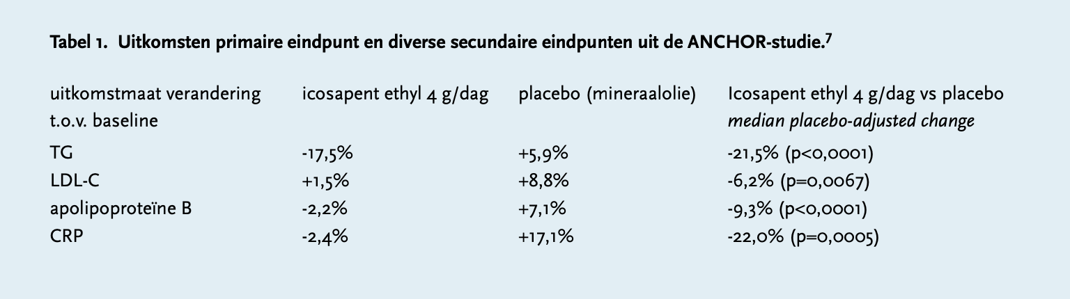 Schermafbeelding 2021 08 23 om 13.13.52