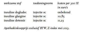 tabel1 psjuni2013