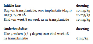 tabelpsmei2012